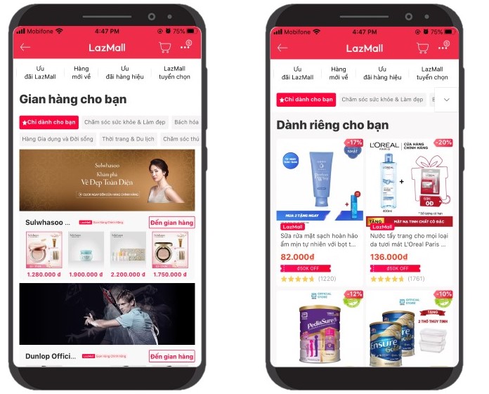 Lazada Ads x DIgital38