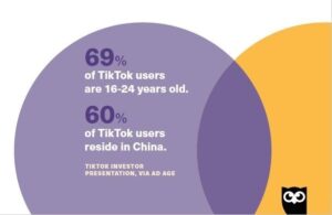 TikTok | TikTok marketing