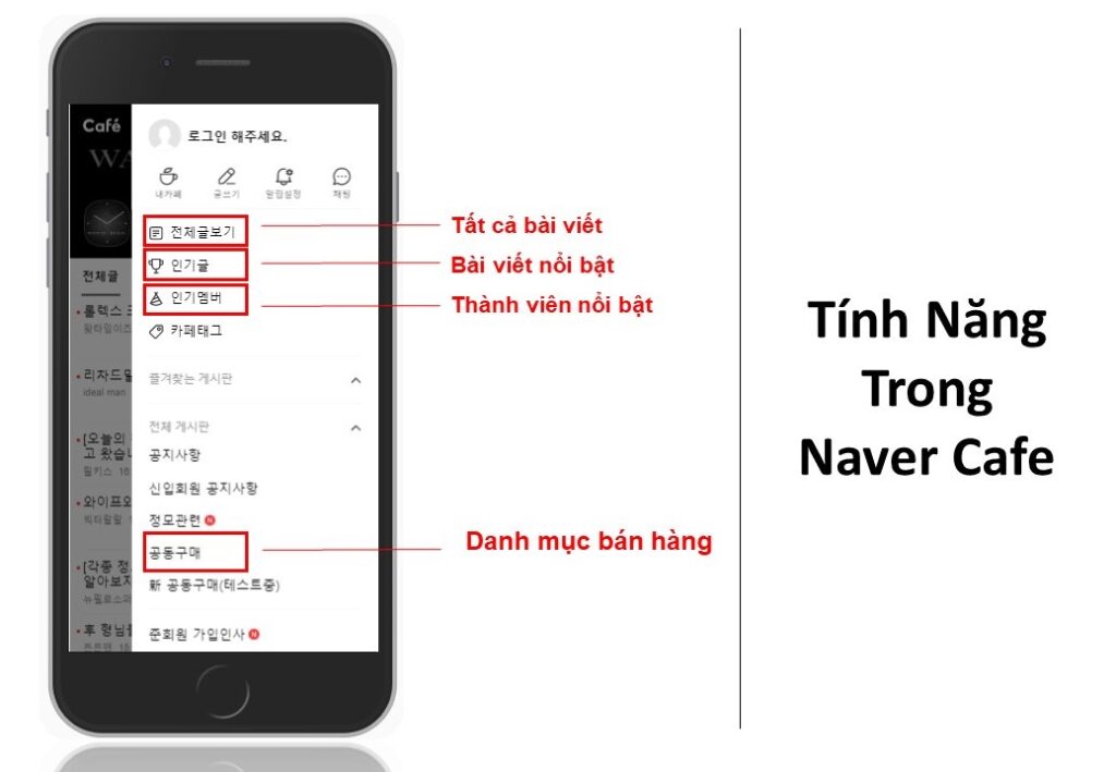 Naver | Naver marketing | Naver Cafe | quảng cáo Naver