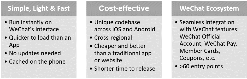 3 lợi ích chính của WeChat Mini Program