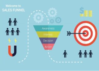 lead-conversion-process 1